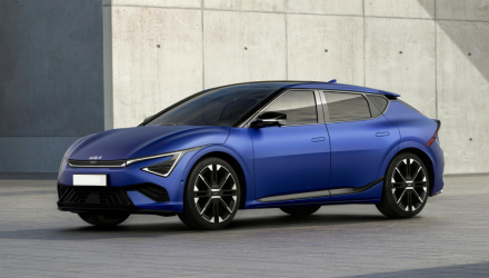 Sustainability and Eco-Friendly Rides